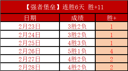 拜仁,岁新星穆西,亚拉欧冠首,广州马会,赛程安排,赛马赛事,马匹资料,会员服务