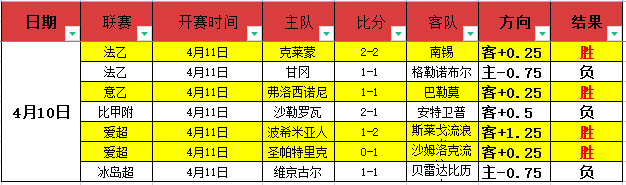 毅行盛会,八大战队集,结亮相,广州马会,赛程安排,赛马赛事,马匹资料,会员服务