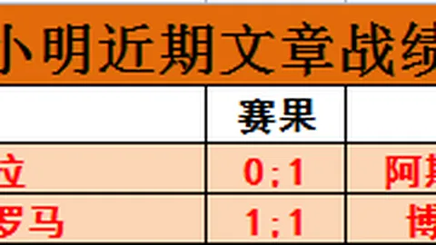 阿根廷与克罗地亚激战世界杯半决赛，门神对决在即！梅西与莫德里奇世界杯决赛一步之遥